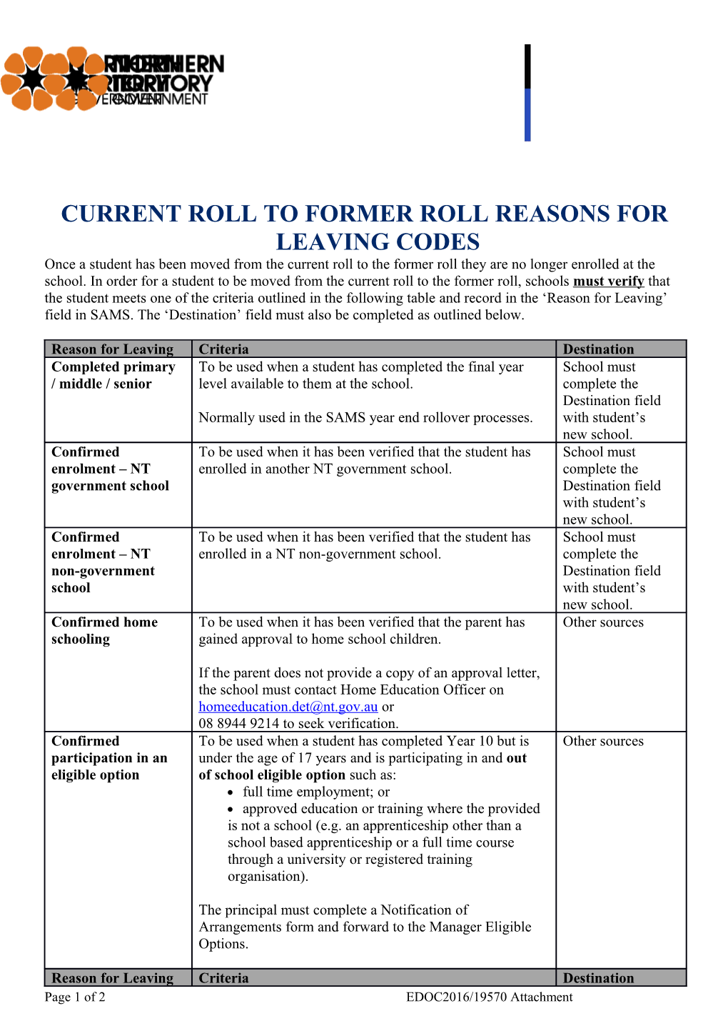 Current Roll to Former Roll Reasons for Leaving Codes