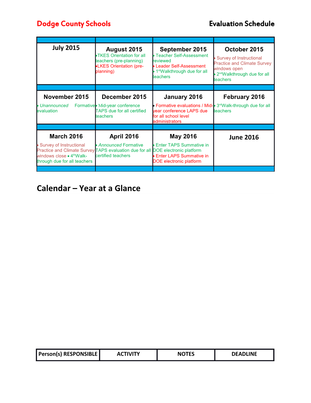 Dodge County Schools Evaluation Schedule