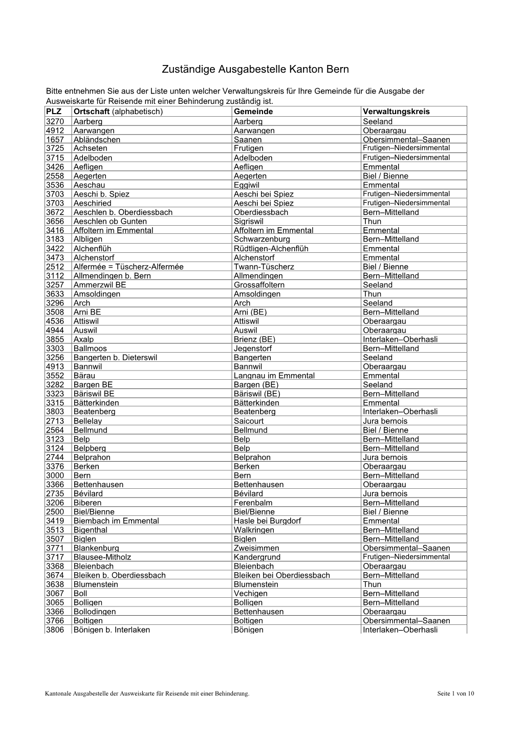 Autorité Émettrice Compétente Canton De Berne