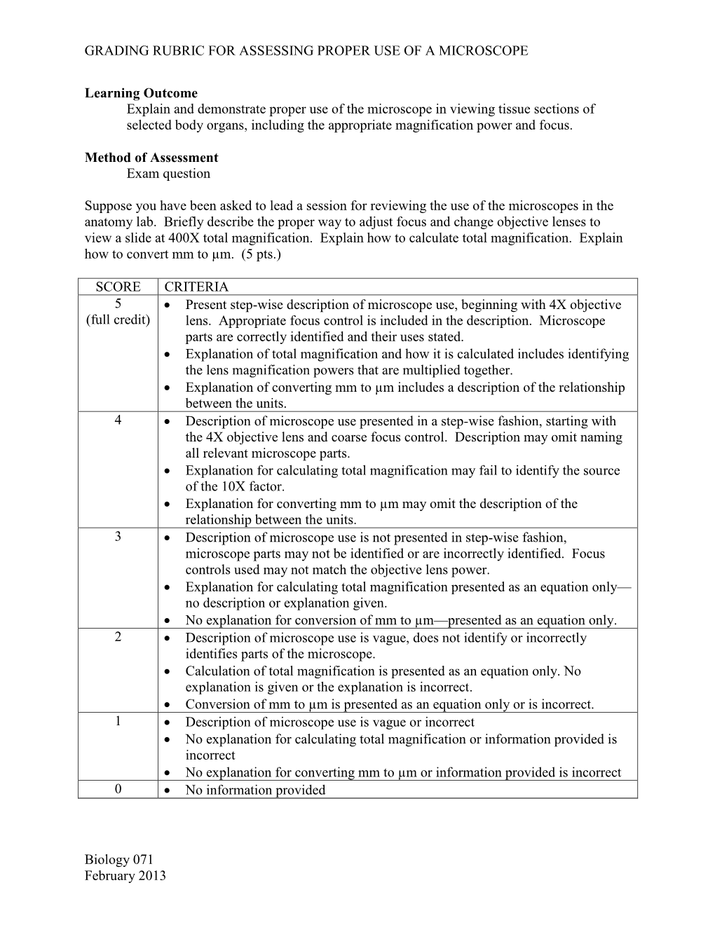 Grading Rubric for Assessing Proper Use of a Microscope