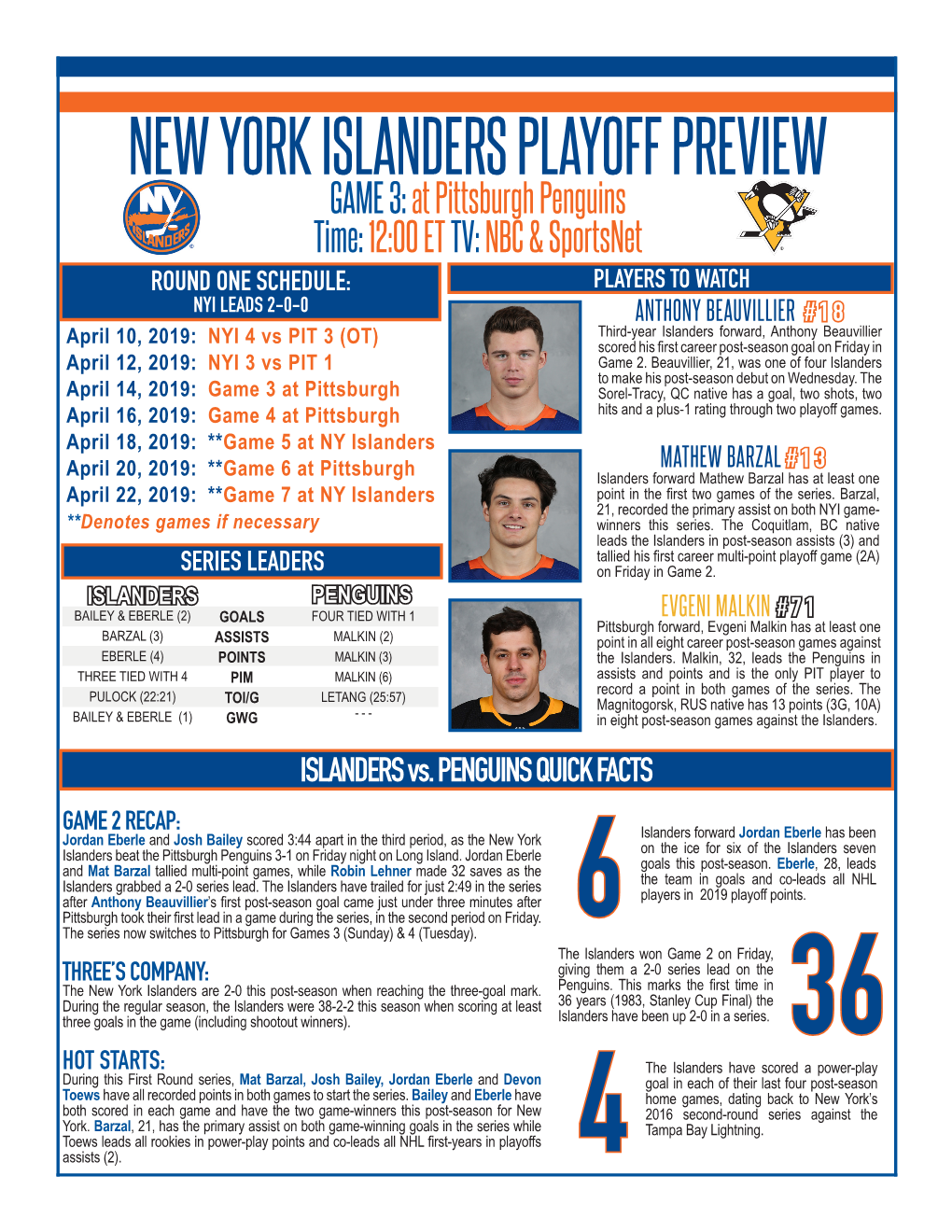 New York Islanders Playoff Preview