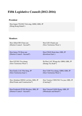 Fifth Legislative Council (2012-2016)