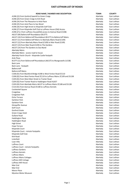 East Lothian List of Roads