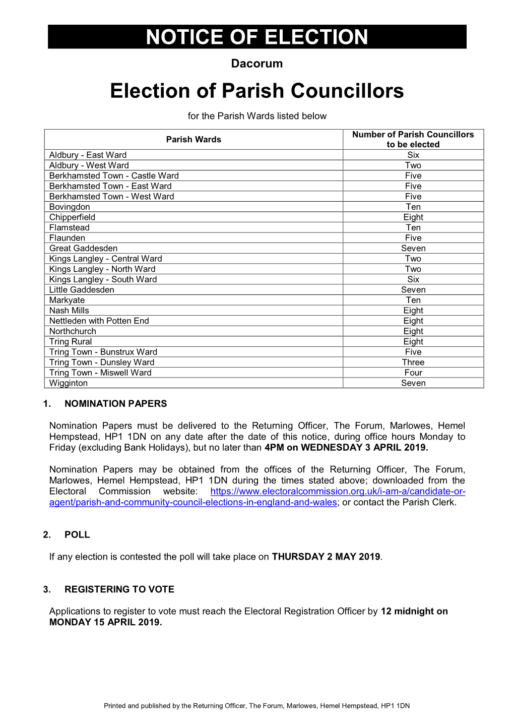 NOTICE of ELECTION Election of Parish Councillors