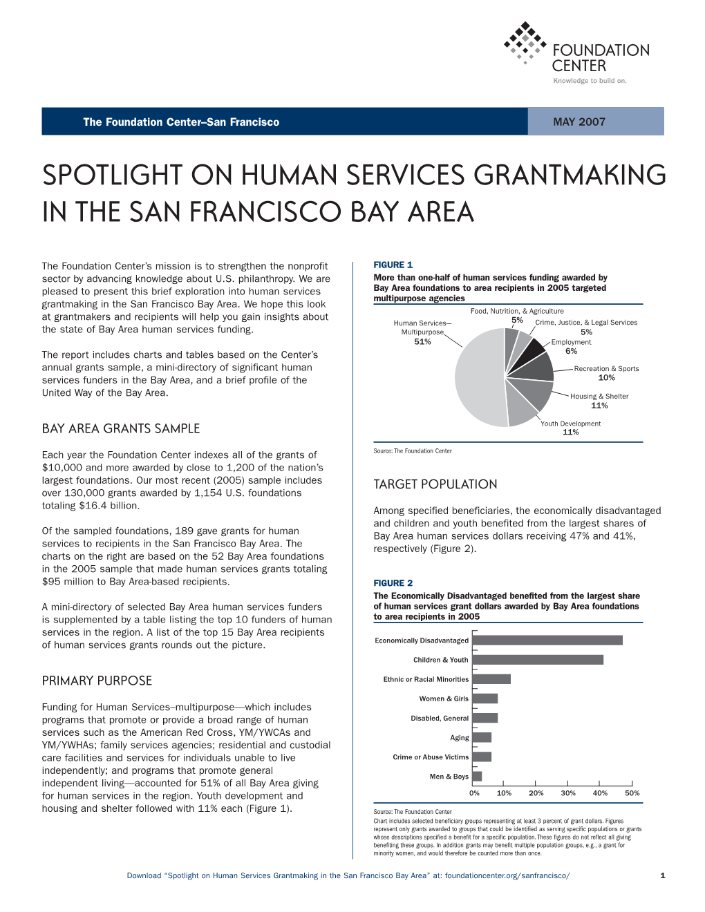 Spotlight on Human Services Grantmaking in the San Francisco Bay Area