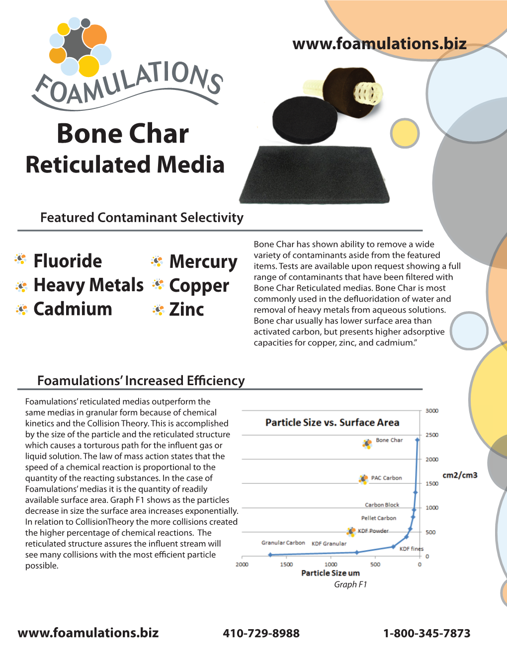 Bone Char New Spec Form