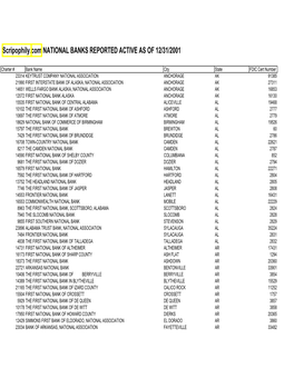 Scripophily.Com NATIONAL BANKS REPORTED ACTIVE AS of 12/31/2001