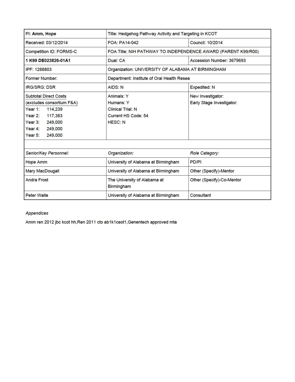 K99-Nidc-Fy15-Amm