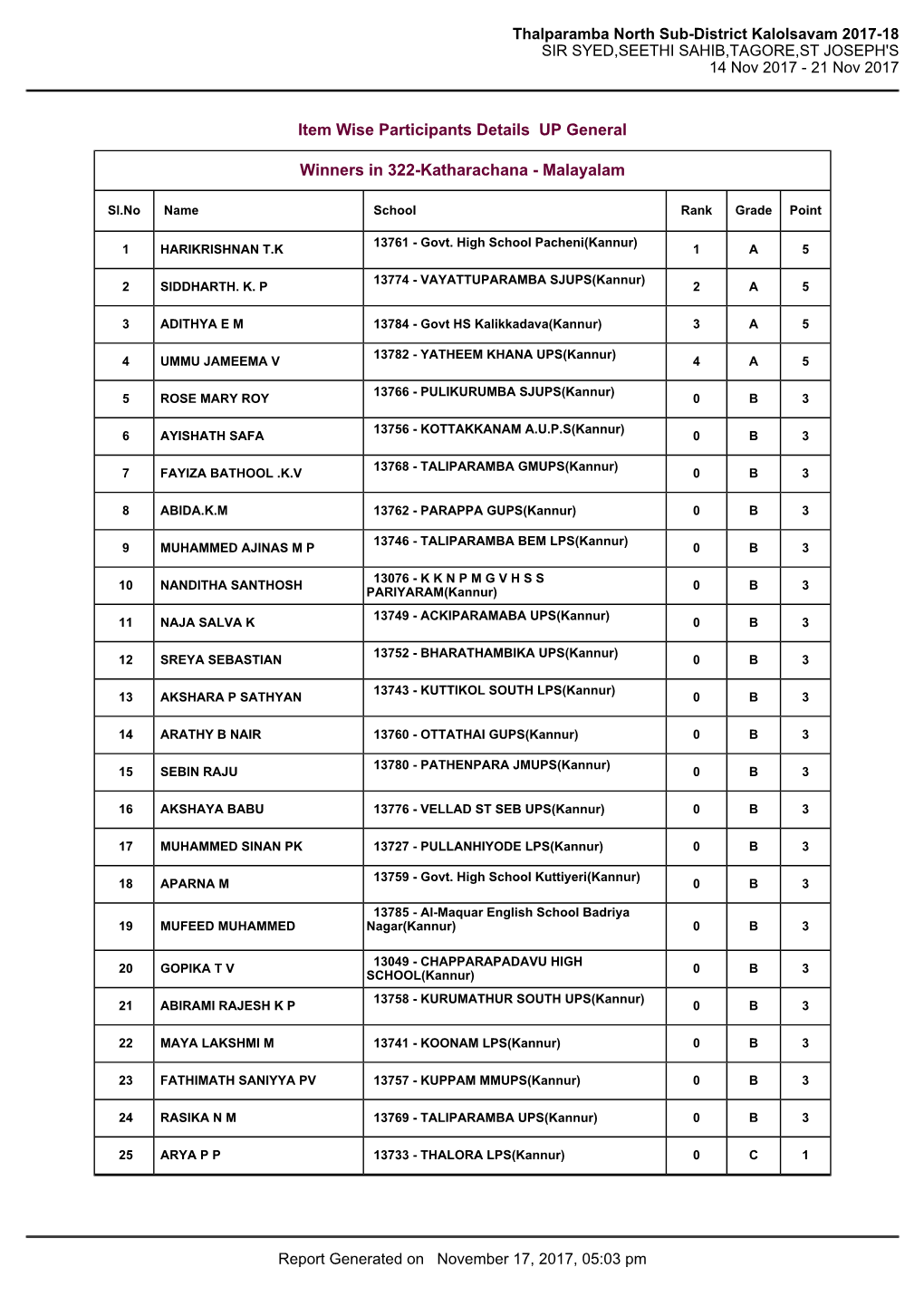 Thalparamba North Sub-District Kalolsavam 2017-18 SIR SYED,SEETHI SAHIB,TAGORE,ST JOSEPH's 14 Nov 2017 - 21 Nov 2017