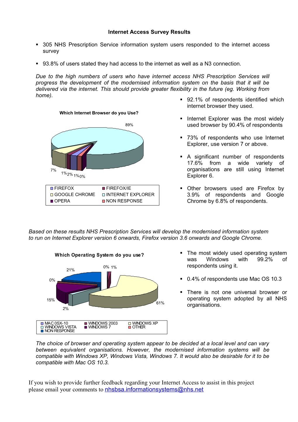 19 Organisations Stated That They Did Not Have Access to the Internet As Well As N3