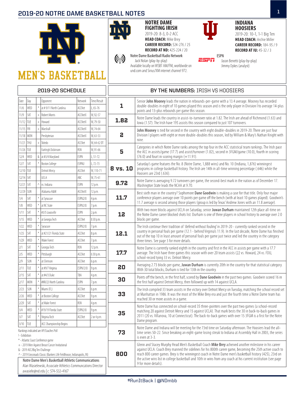 2019-20 Notre Dame Basketball Notes