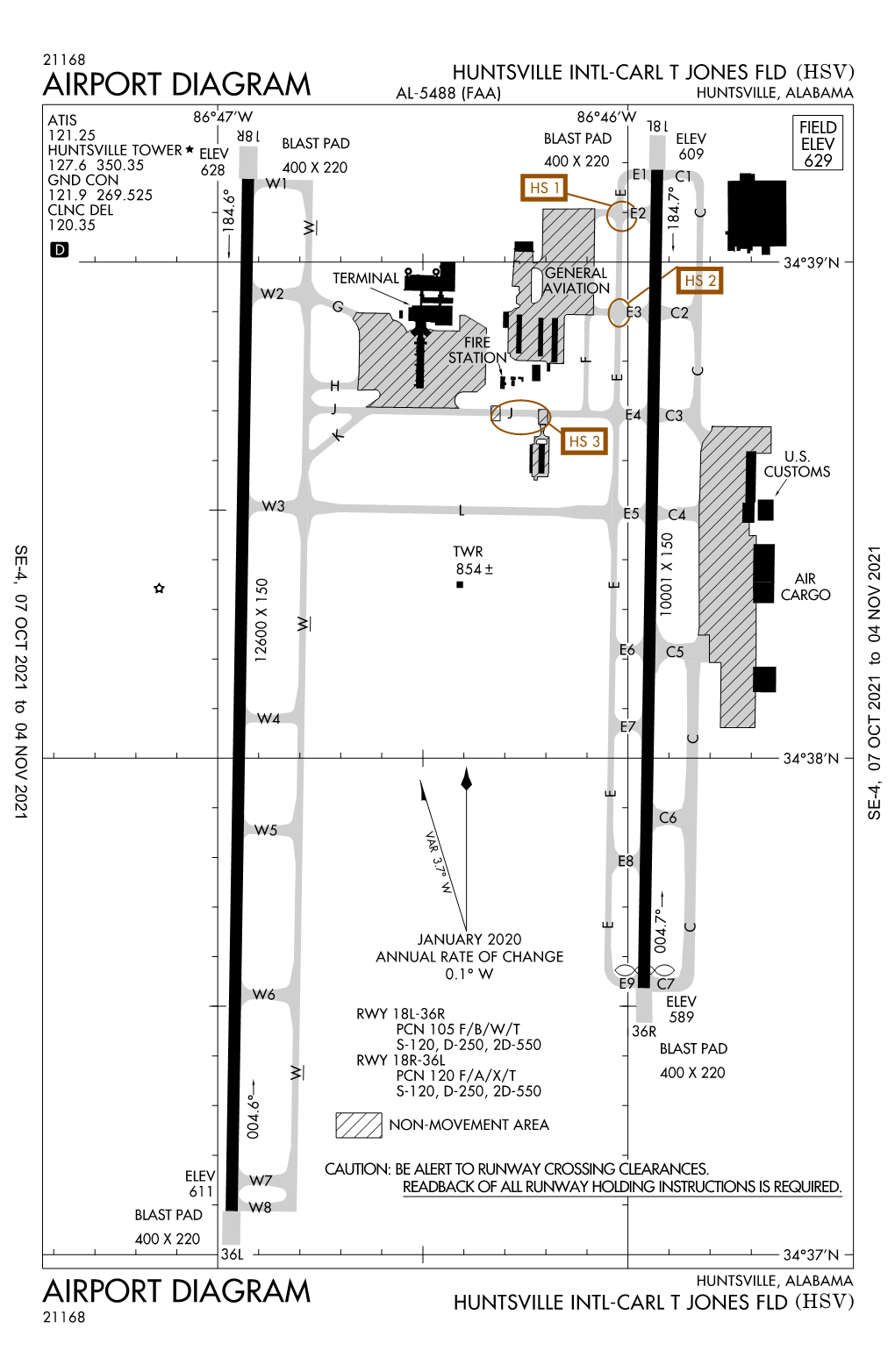 Airport Diagram Airport Diagram