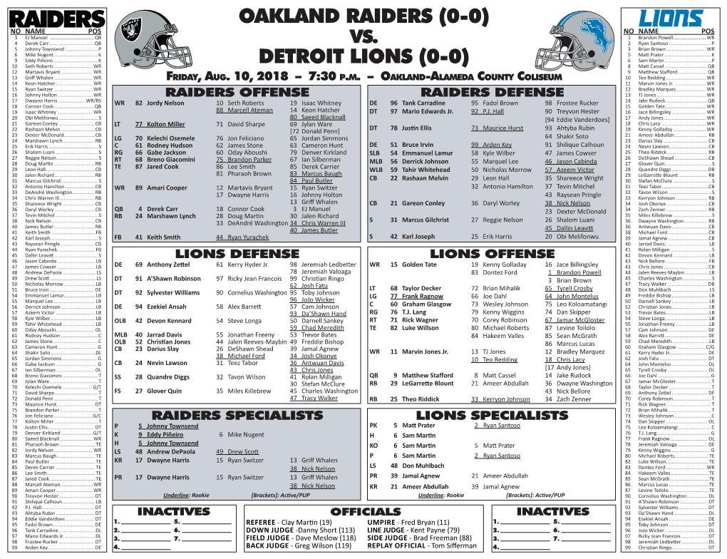 OAKLAND RAIDERS (0-0) NO NAME POS NO NAME POS 3 EJ Manuel