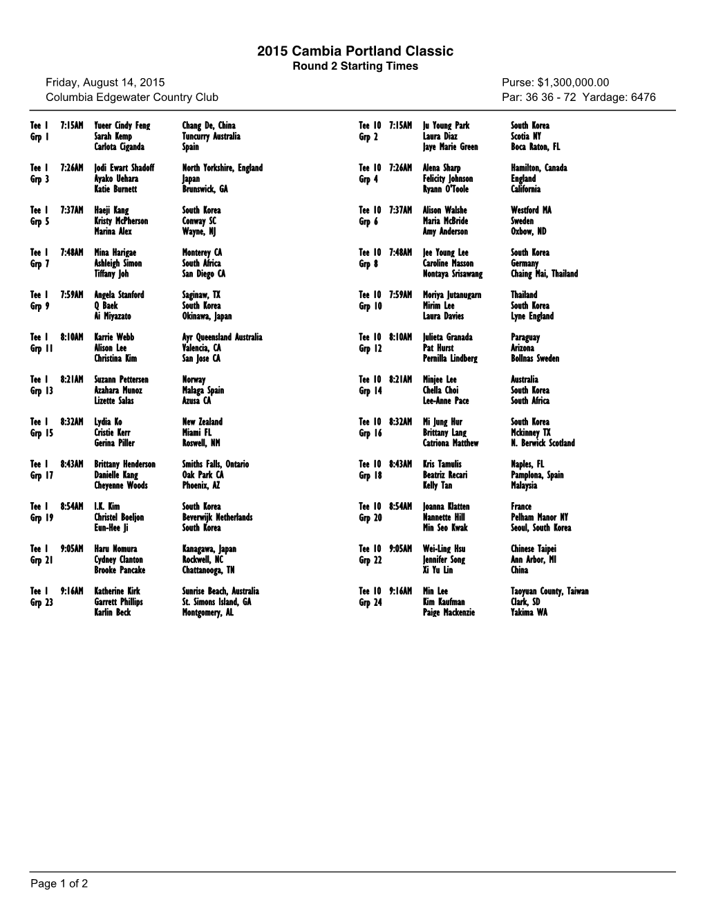 Second Round Tee Times