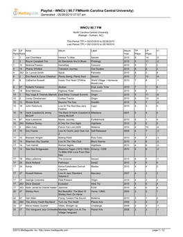 Playlist - WNCU ( 90.7 Fmnorth Carolina Central University) Generated : 05/26/2010 07:57 Am