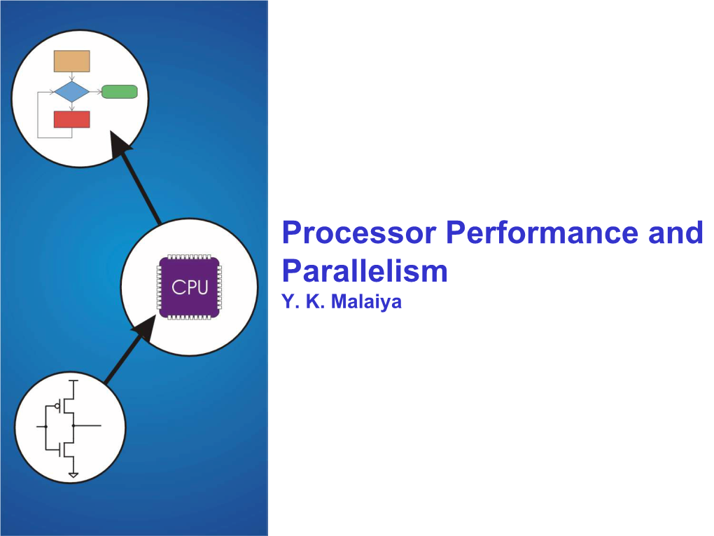 Processor Performance and Parallelism Y