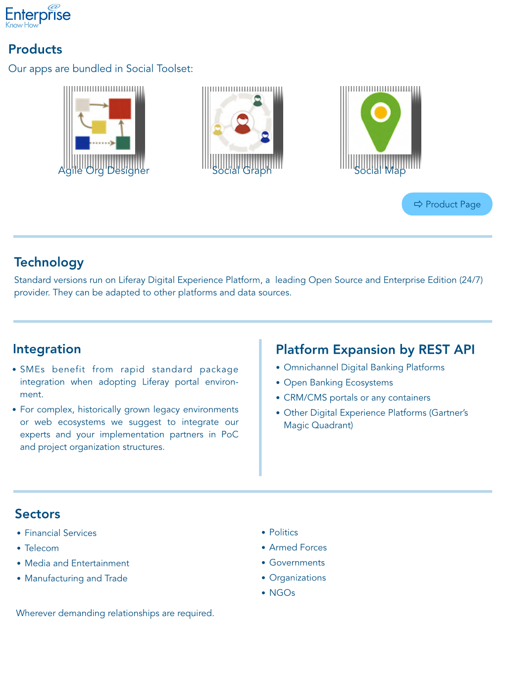 Platform Expansion by REST API Technology Products Integration