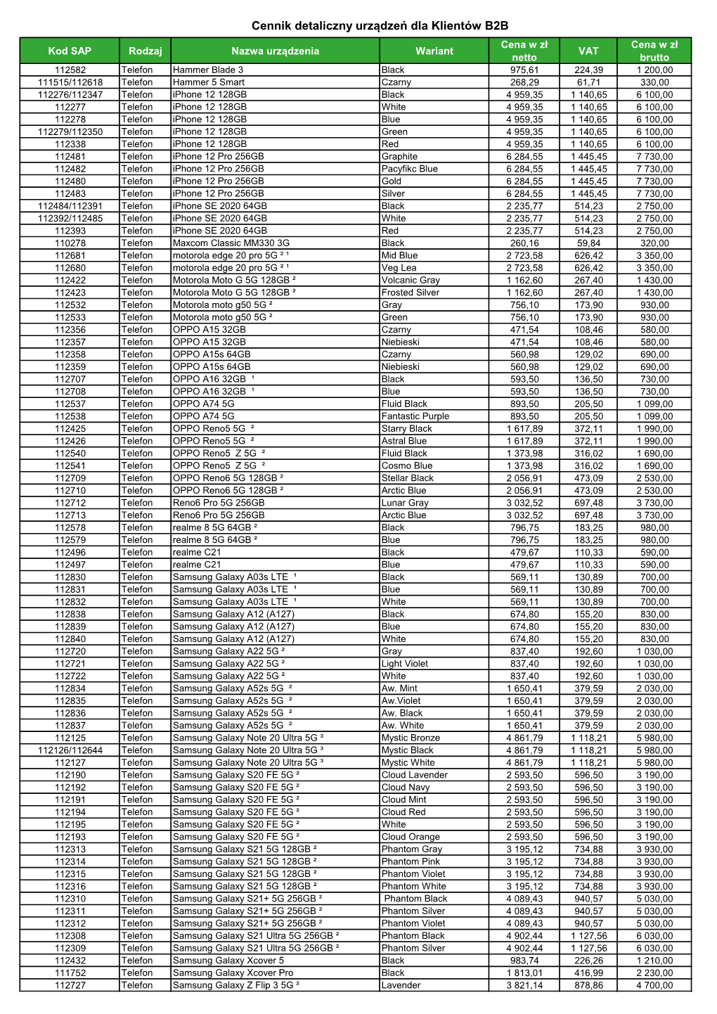 Cennik Detaliczny Urządzeń Dla Klientów