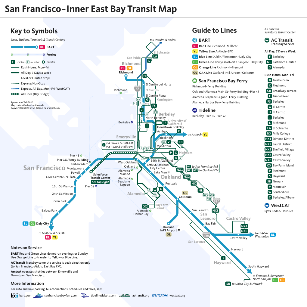 San Francisco Key to Symbols Guide to Lines