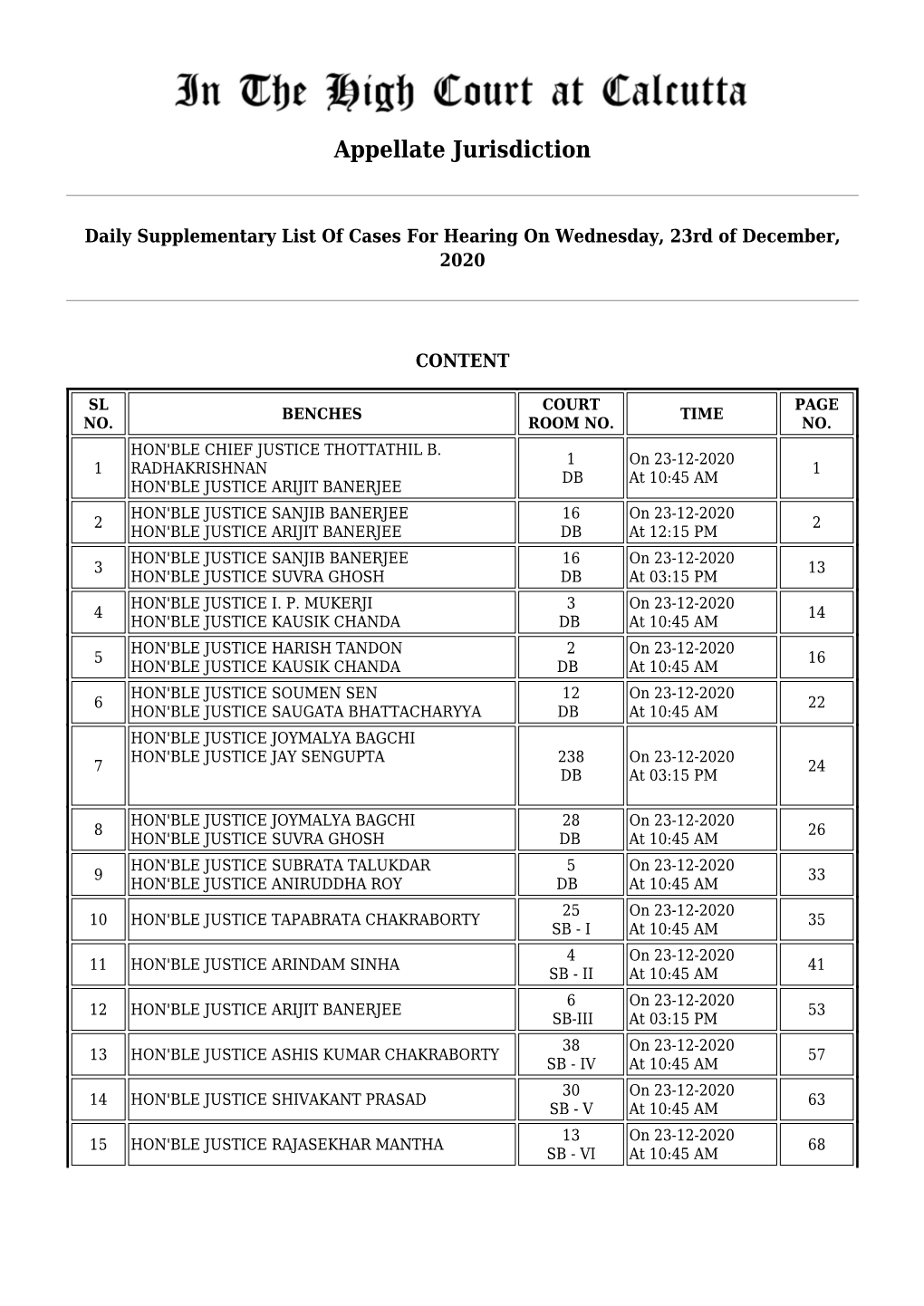 Appellate Jurisdiction