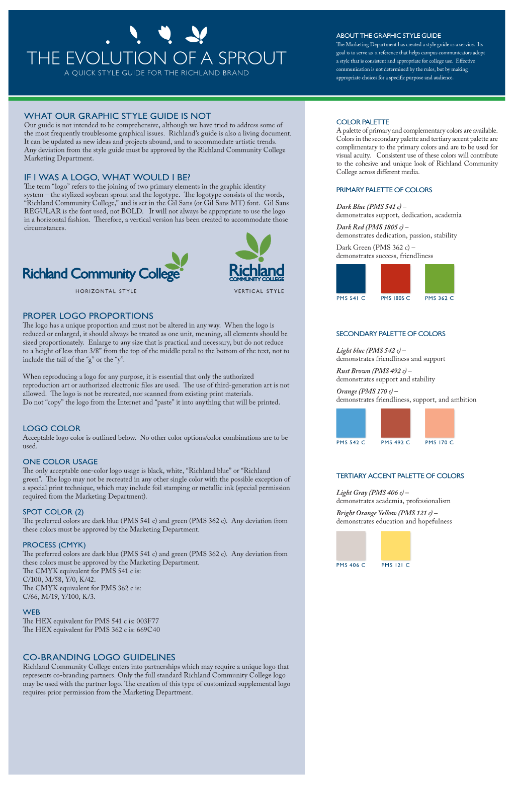 Richland Community College Quick Look Style Guide