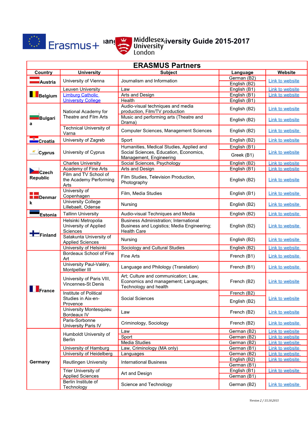 Student Exchange - Partner University Guide 2015-2017