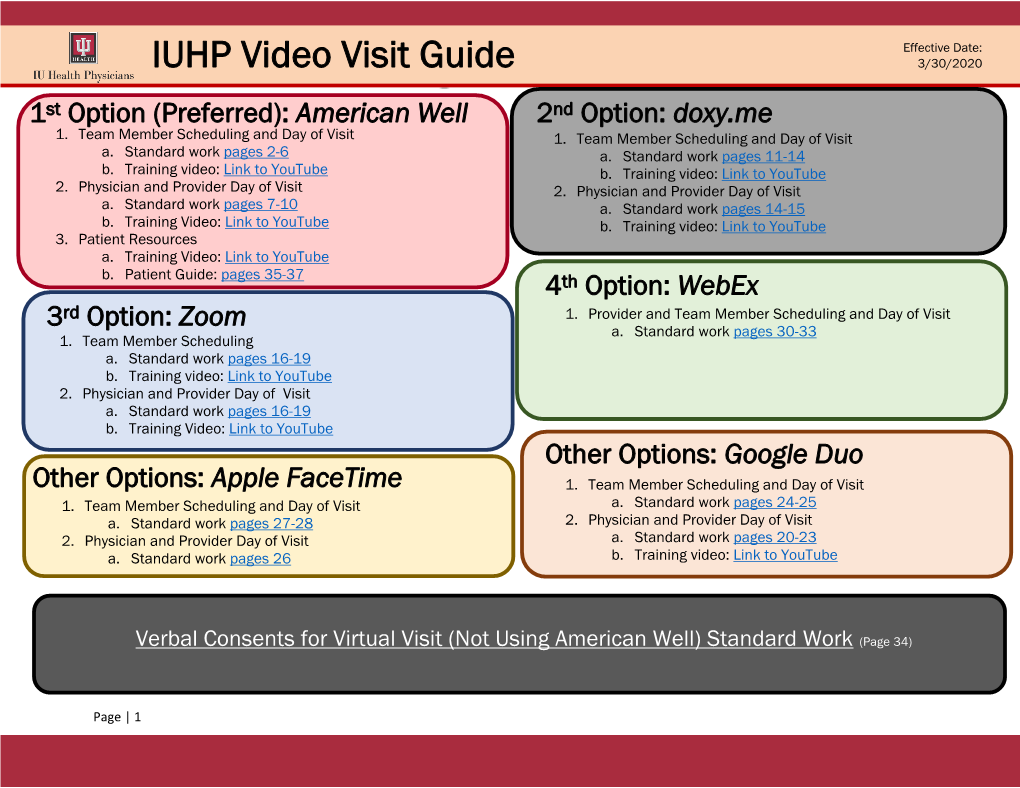 IUHP Video Visit Guide 3/30/2020 1St Option (Preferred): American Well 2Nd Option: Doxy.Me 1