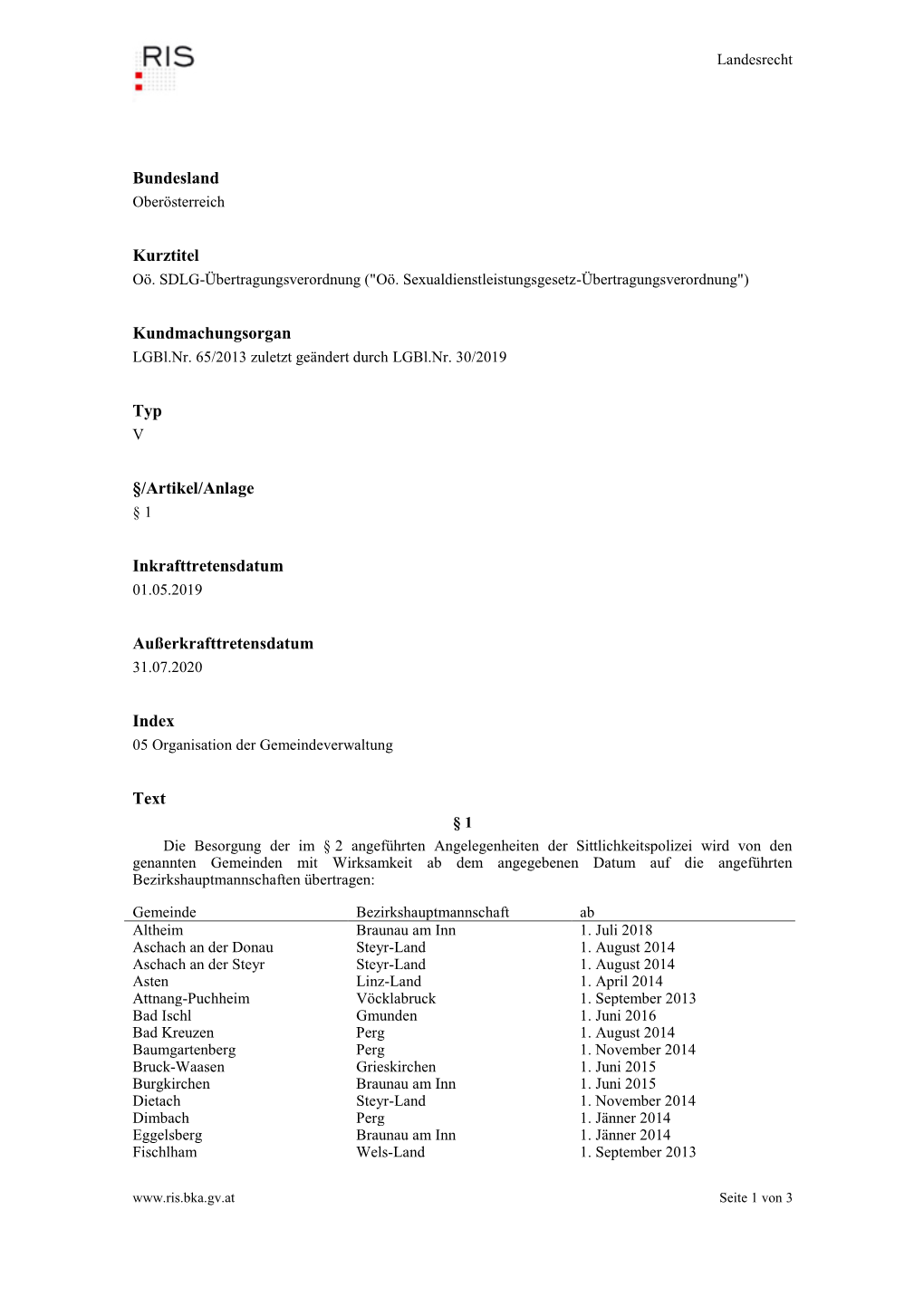 Bundesland Kurztitel Kundmachungsorgan Typ §/Artikel