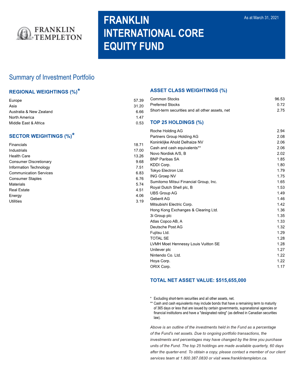 Franklin International Core Equity Fund