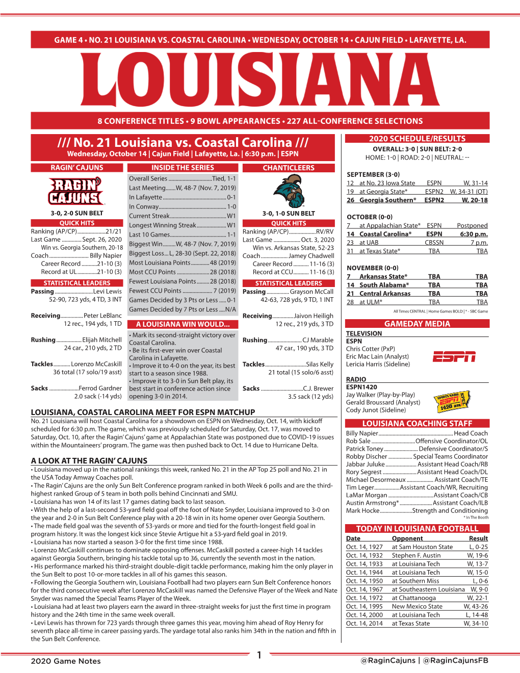 No. 21 Louisiana Vs. Coastal Carolina /// OVERALL: 3-0 | SUN BELT: 2-0 Wednesday, October 14 | Cajun Field | Lafayette, La