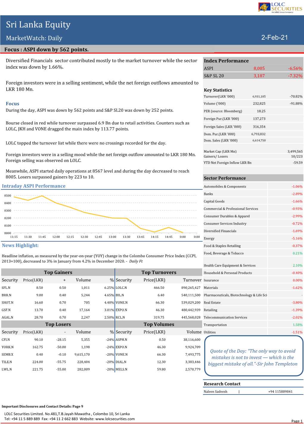 Sri Lanka Equity Marketwatch: Daily 2-Feb-21 Focus : ASPI Down by 562 Points