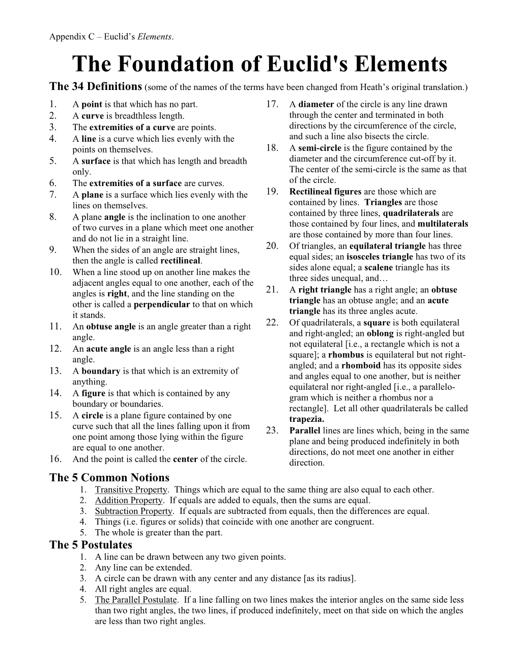 The Foundation of Euclid's Elements the 34 Definitions (Some of the Names of the Terms Have Been Changed from Heath’S Original Translation.) 1