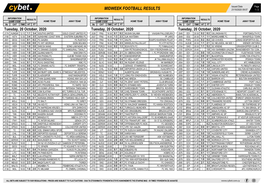 Midweek Football Results Midweek Football