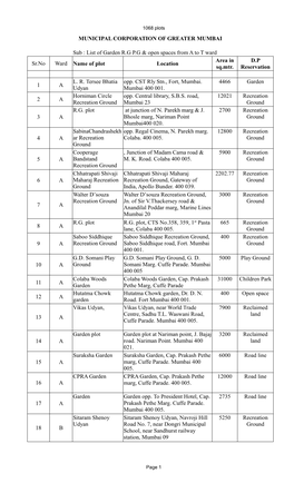 MUNICIPAL CORPORATION of GREATER MUMBAI Sub : List Of