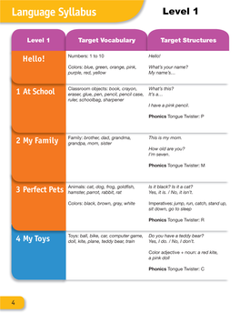 Language Syllabus