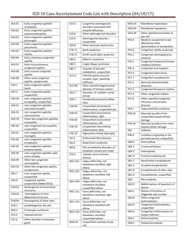 ICD-10 Case Ascertainment Code List with Description (04/18/17)
