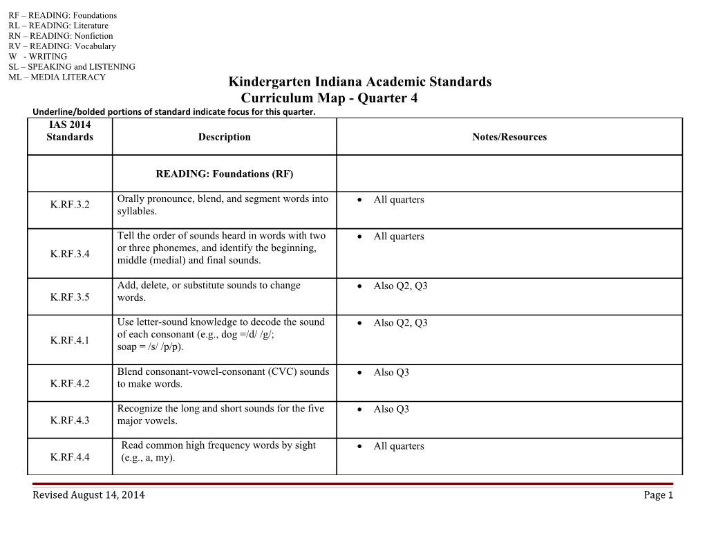 3Rd Grade Common Core Plan- Quarter 1 s1