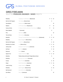 Greg Fidelman Selected Producer, Engineer & Mixer Credits
