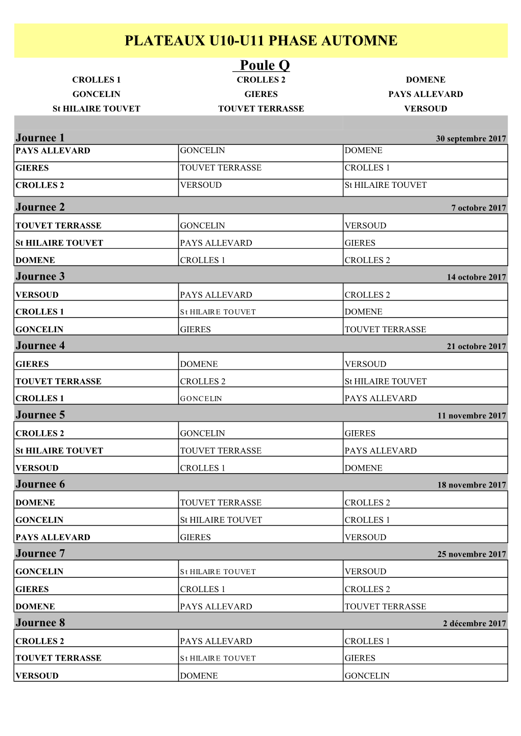 PLATEAUX U10-U11 PHASE AUTOMNE Poule Q CROLLES 1 CROLLES 2 DOMENE GONCELIN GIERES PAYS ALLEVARD St HILAIRE TOUVET TOUVET TERRASSE VERSOUD