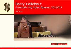 Barry Callebaut “Cost Plus” Model Has Proven to Be Robust