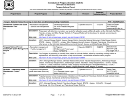 Schedule of Proposed Action (SOPA) 04/01/2013 to 06/30/2013 Tongass National Forest This Report Contains the Best Available Information at the Time of Publication