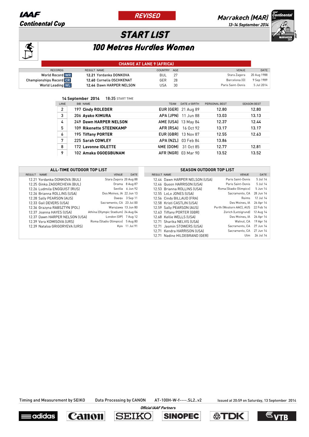 START LIST 100 Metres Hurdles Women