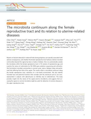 The Microbiota Continuum Along the Female Reproductive Tract and Its Relation to Uterine-Related Diseases