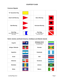 Marine Signal and Courtesy Flags, the Phonetic Alphabet and Morse Code