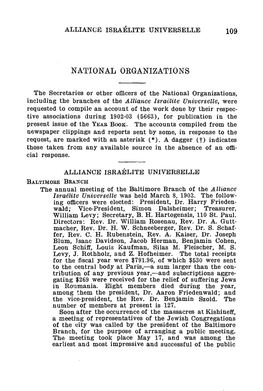 Directory of National Organizations (1903-1904)