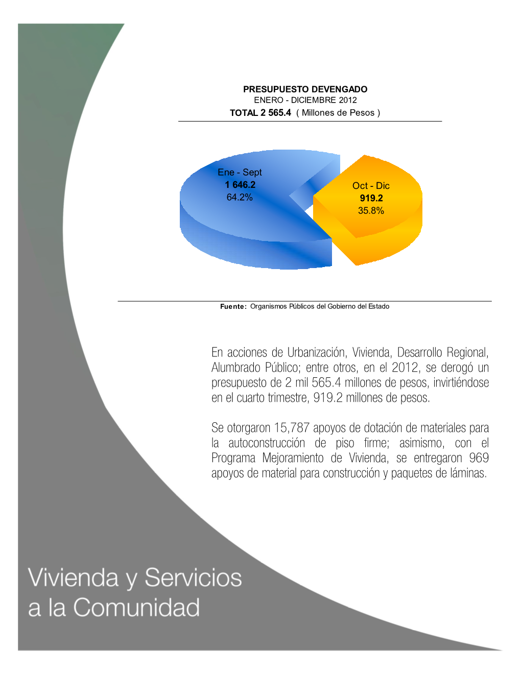 2.6 Vivienda Y Servicios a La Comunidad