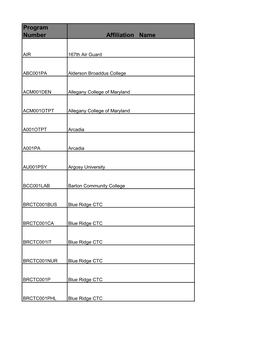 Program Number Affiliation Name