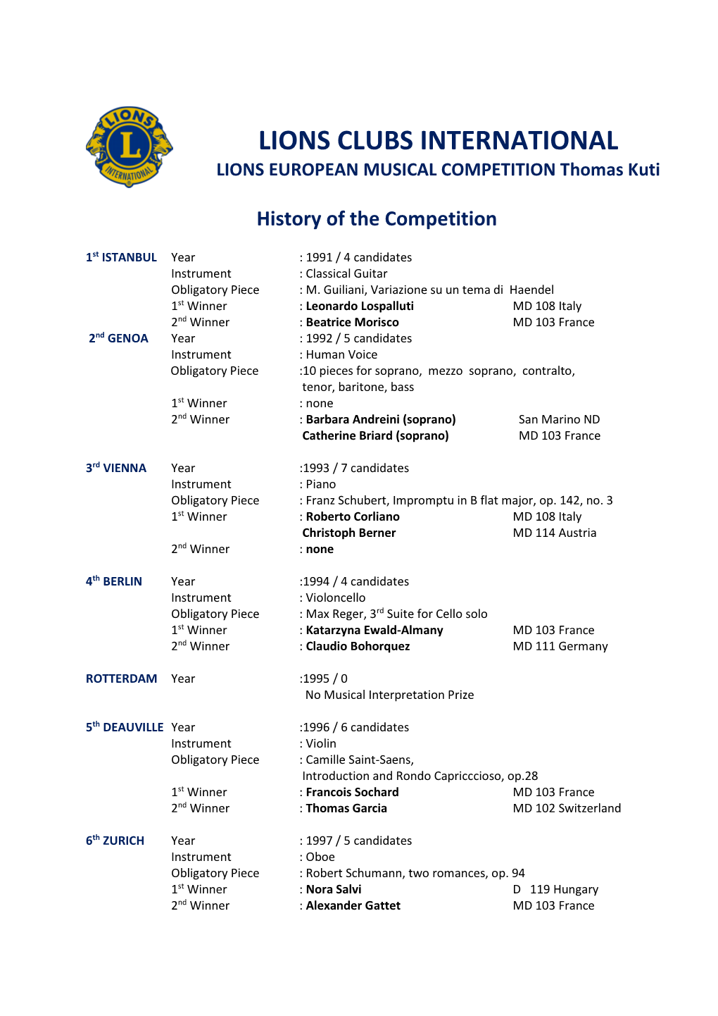 LIONS CLUBS INTERNATIONAL LIONS EUROPEAN MUSICAL COMPETITION Thomas Kuti