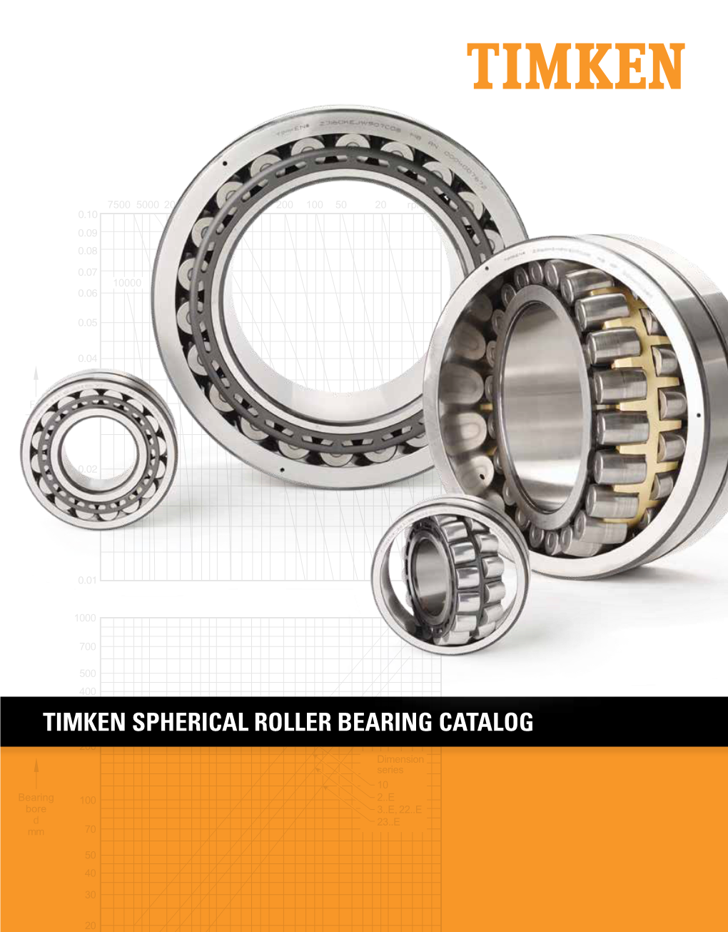 Timken Spherical Roller Bearing Catalog Timken Spherical Roller Bearing