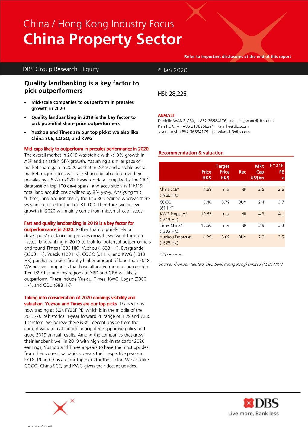 China Property Sector